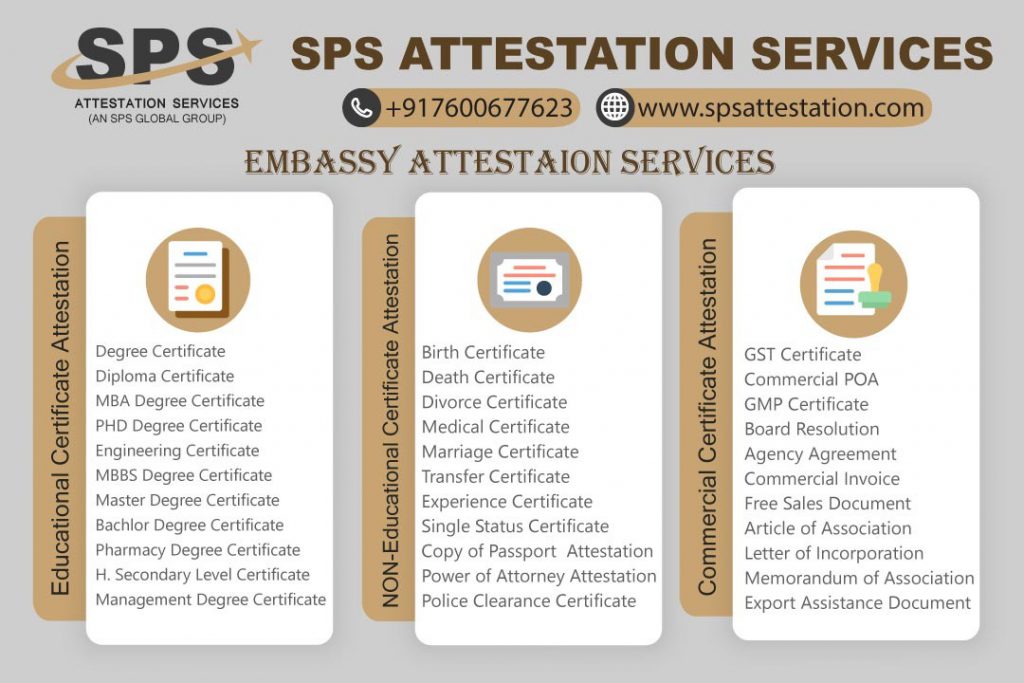 sps attestation  services